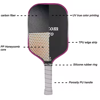 Edgeless Thermoformed Carbon Fiber USAPA Pickleball Paddle 