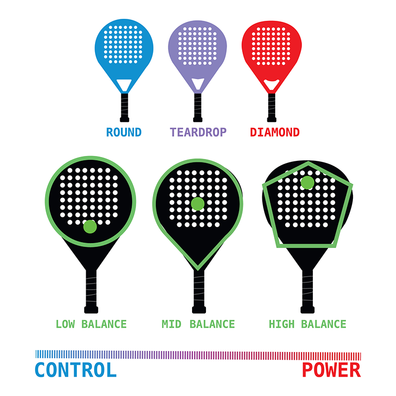 Wholesale Shinny Padel Rackets 100% Carbon Fiber Customized Carbon Padel Racket 